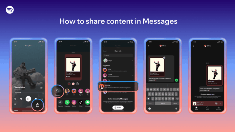 How To Share Content To A Chat 1440x810 (1)
