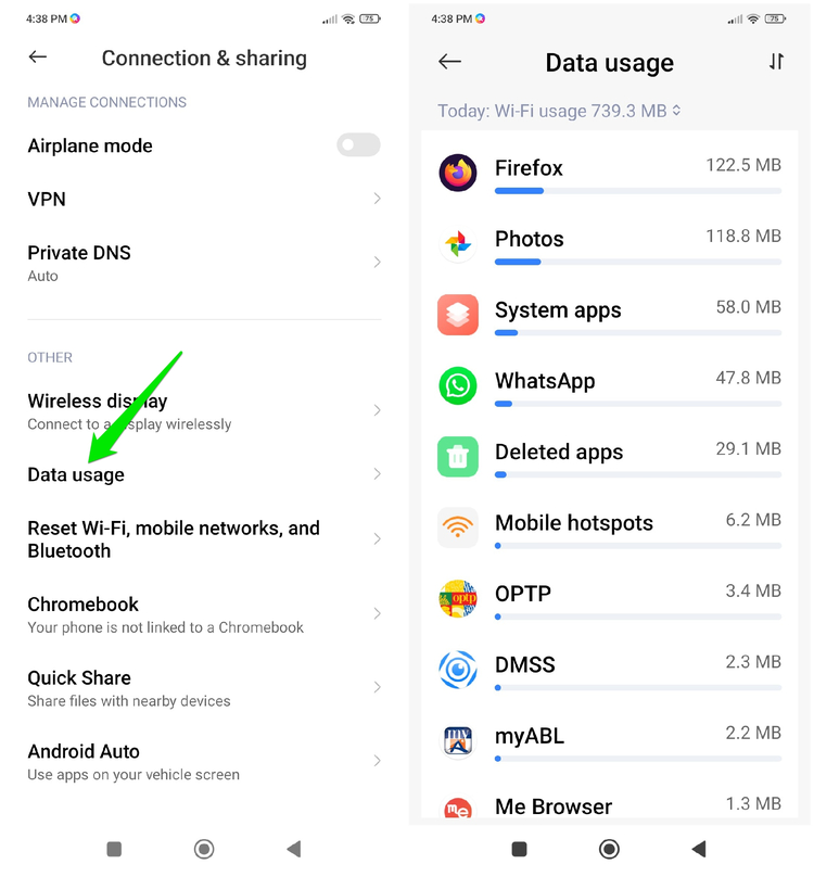 Data Usage stats of Android apps