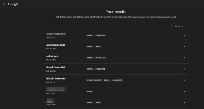 Flagged Dark Web Scan Data