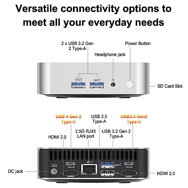 Connectivity Options