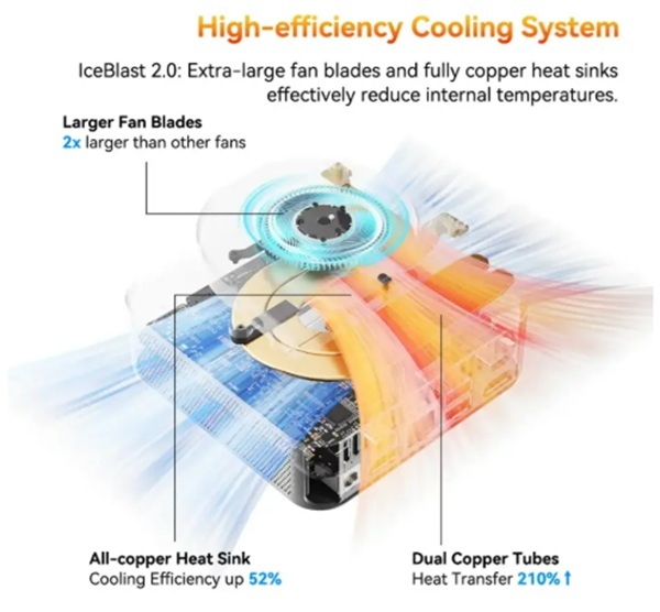 IceBlast cooling system.