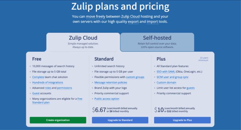 Zulip Pricing information