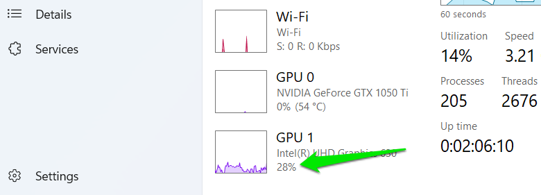 GPU usage stats in the Task Manager