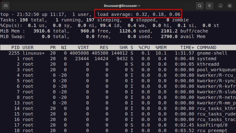 Monitor Load Average With Top