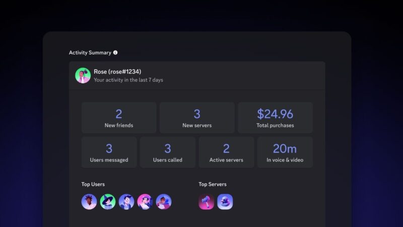 Discord Teen Activity Summary