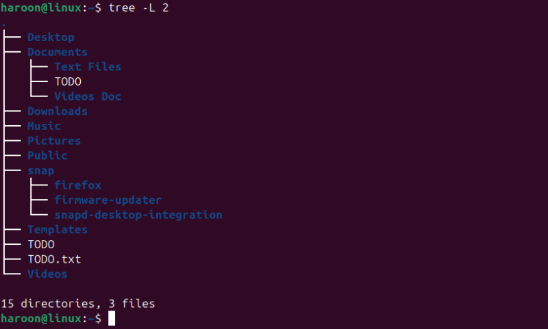 Displaying Tree Like Structure Using Tree Of Two Levels