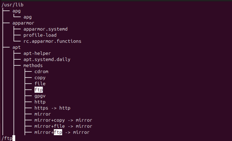 Scrollable First Page Of Tree Command