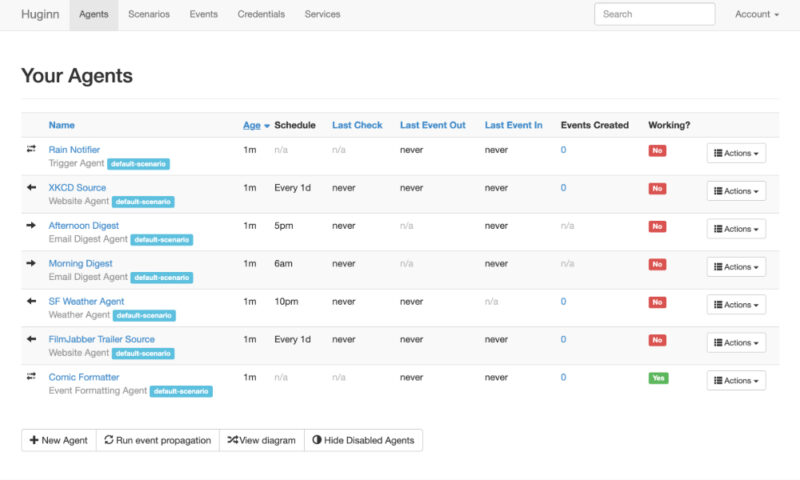 List of agents in Huginn