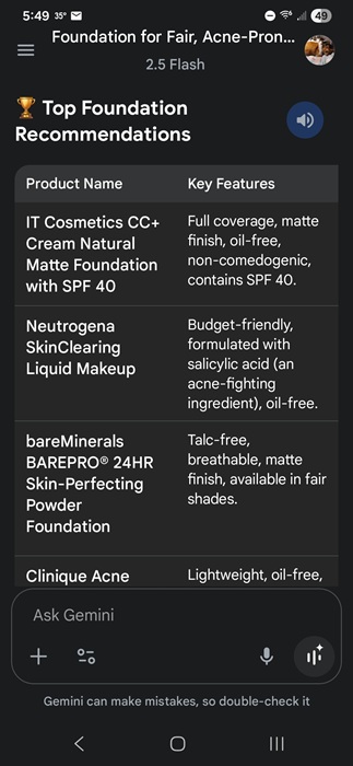Comparison chart from Gemini showing foundations.