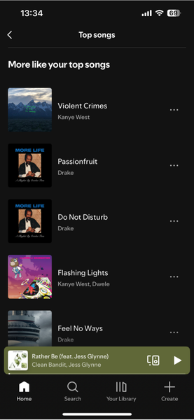 Spotify Listening Stats More Like