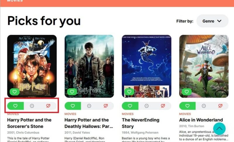 Rating recommendations.