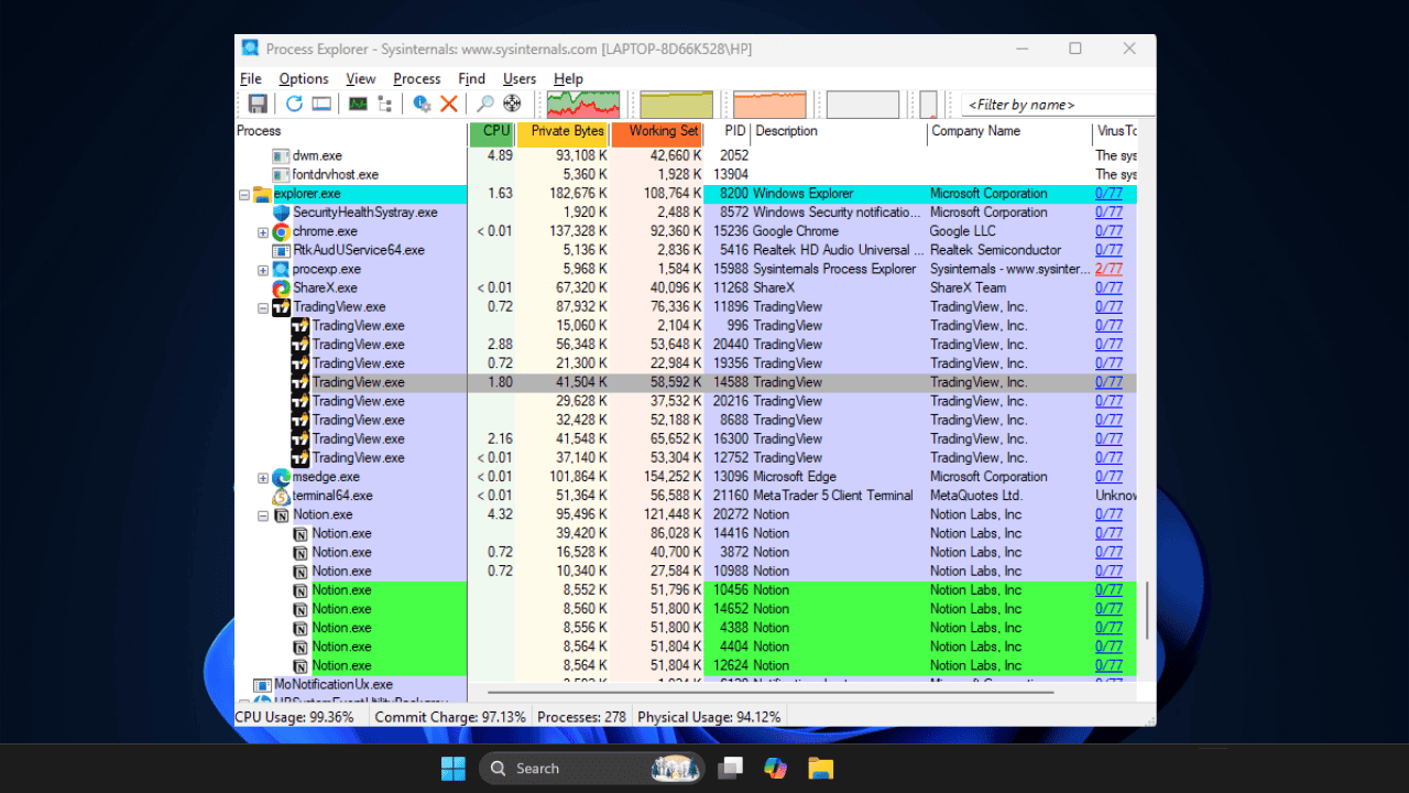 Here’s Why Process Explorer Is Still the Best For Task Management on Windows