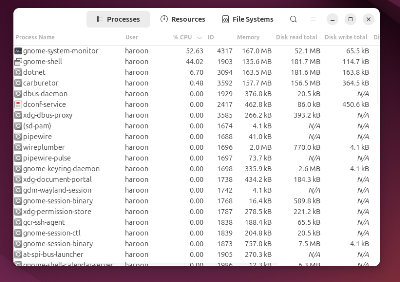 Ubuntu System Monitor Displaying Processes And Resources