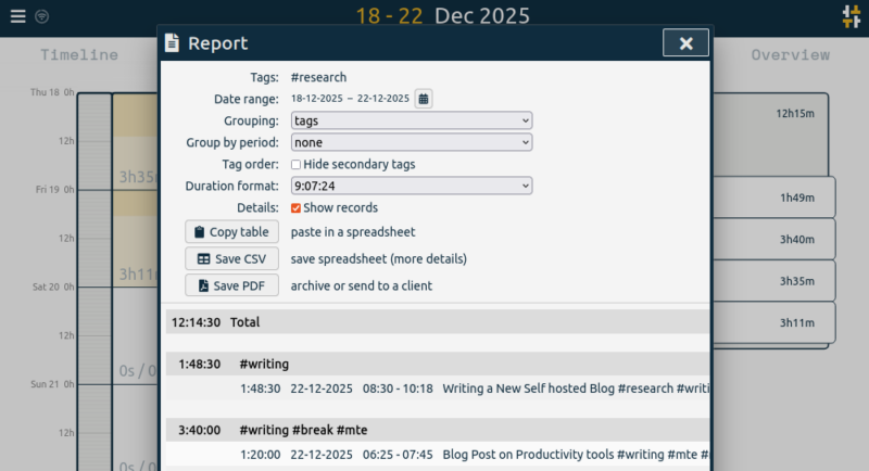 Generate Daily Weekly Monthly Reports