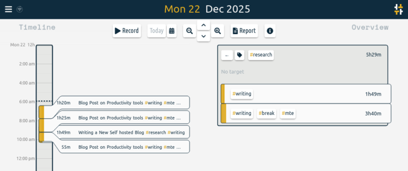 One Session Multiple Tags