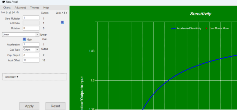 Raw Accel Interface showing chart and settings