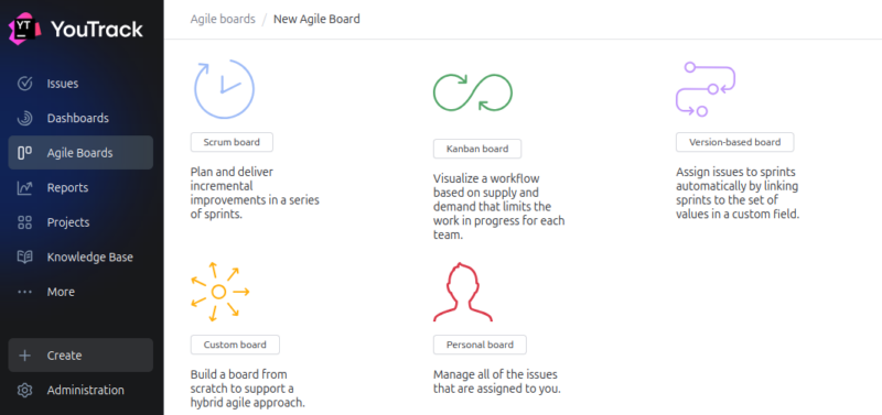 Types Of Agile Boards