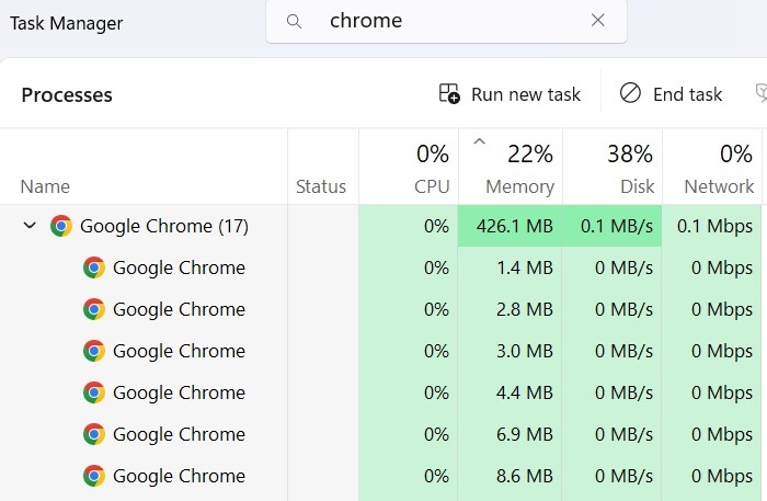 Green leaf icon invisible next to Chrome application for multiple group instances in Task Manager.