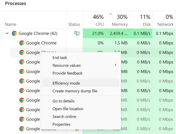 Individually turning off Efficiency Mode for various Chrome processes in a group.