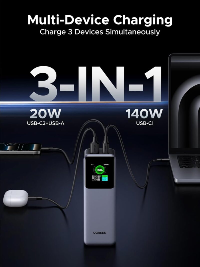 UGREEN Charge 3 Devices