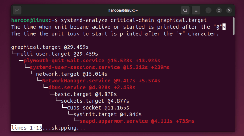 Systemd Analyze Critical Graphical Time On Ubuntu