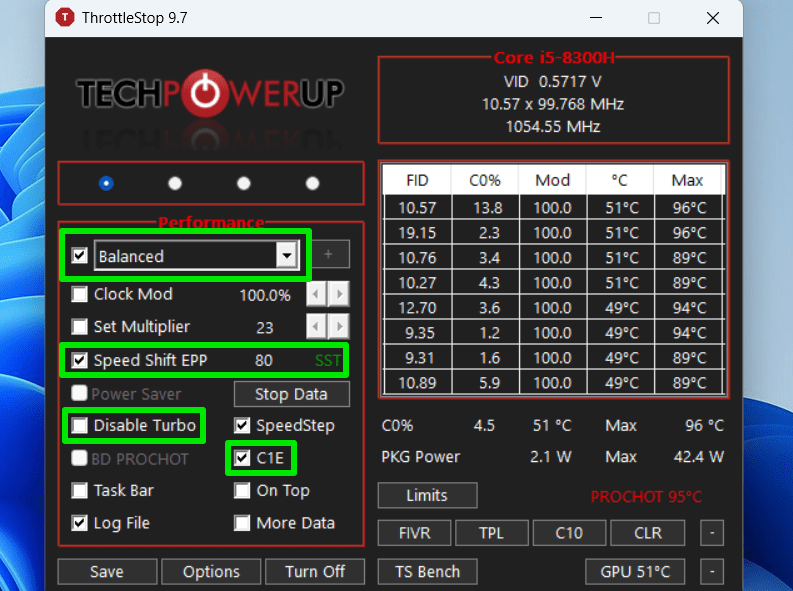 Work Profile in Throttlestop