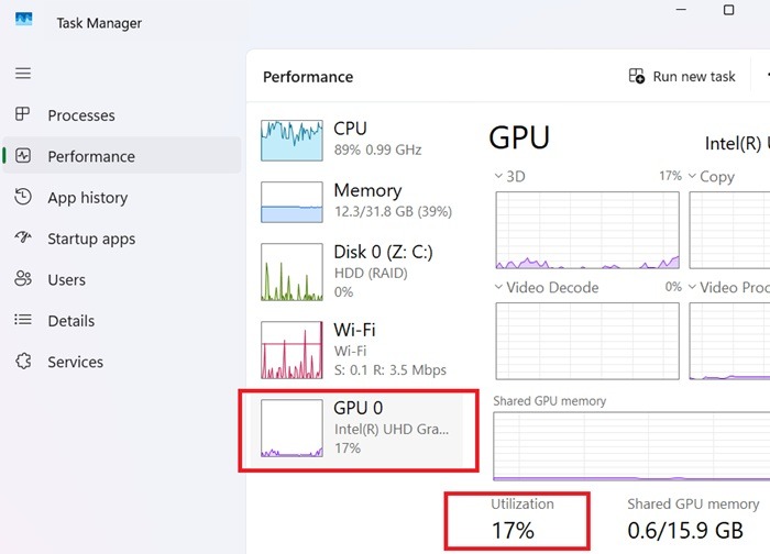 GPU utilization suddenly scales to 17% due to increased VRAM demand.