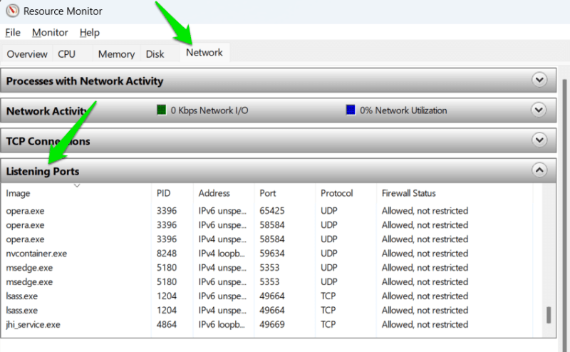 Resource Monitor Checking Ports