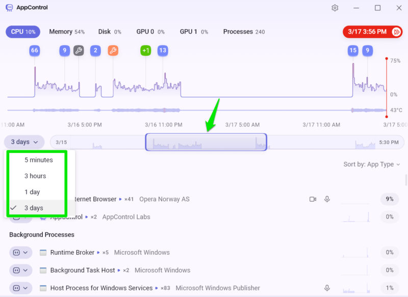 Timeline Bar showing 3 days data in AppControl