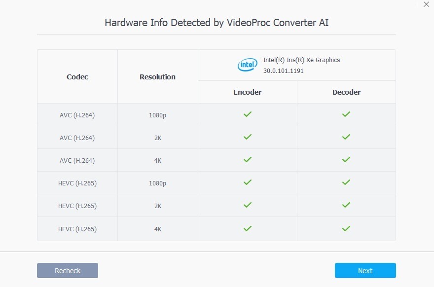 Equipment weigh as openly as placing VideoProc.